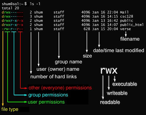 file-llls22